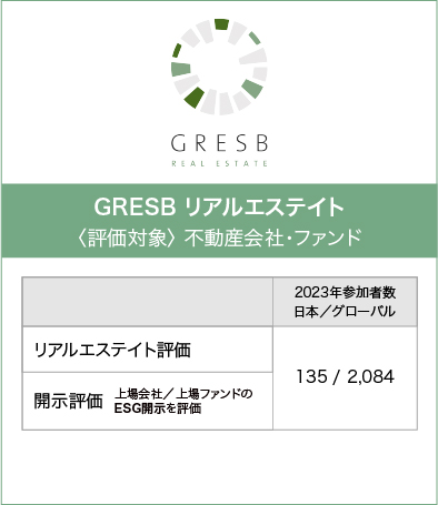 GRESBリアルエステイト（GRESB Real Estate）