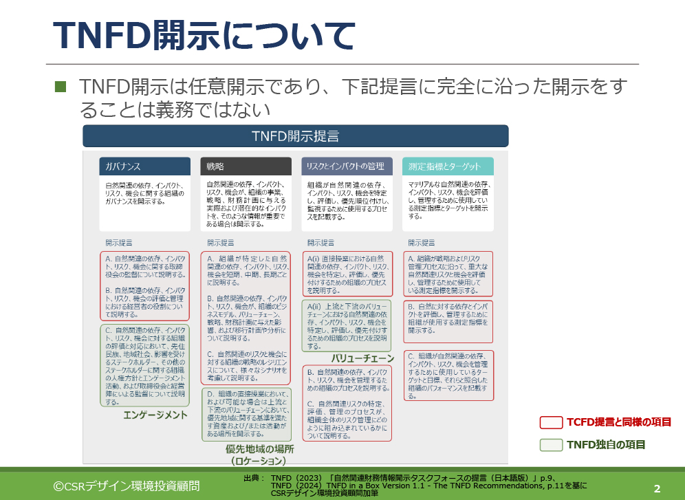 Building Internal Frameworks and Policies