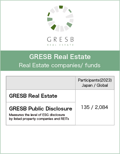 GRESBリアルエステイト（GRESB Real Estate）